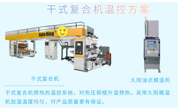 干式復合機溫控方案-油式模溫機