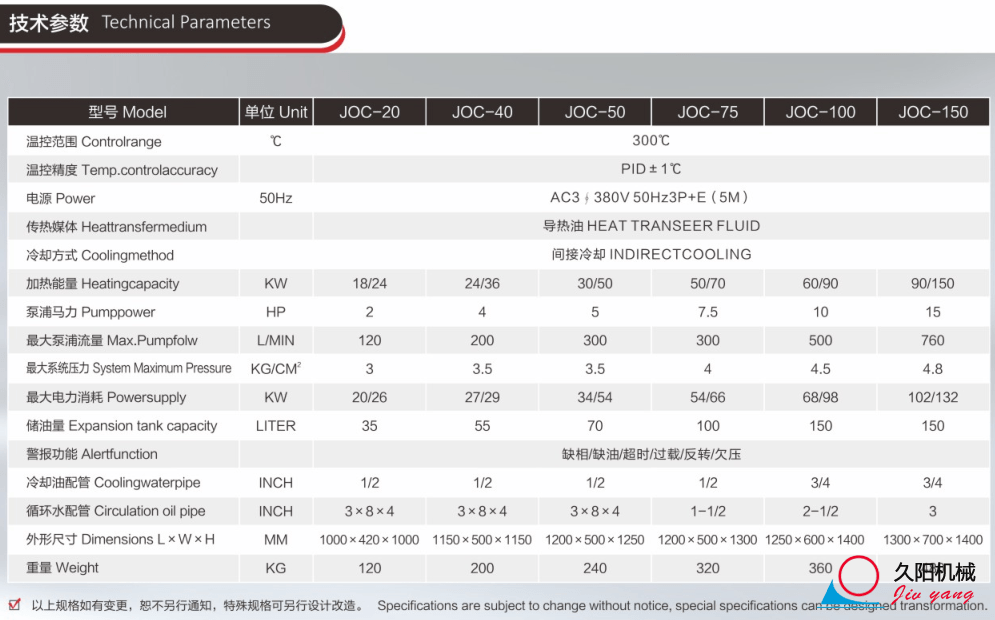 300度高溫油溫機參數(shù)表