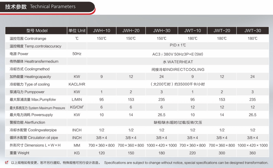 150度/180度高溫水溫機技術參數(shù)