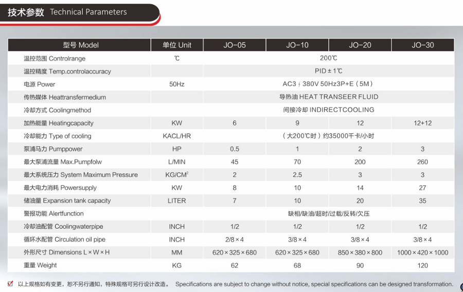 十一機一體油溫機_多機一體模溫機參數(shù)