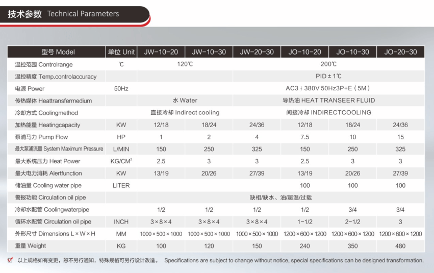 涂布機專用模溫機_覆膜機貼合輥筒油溫機